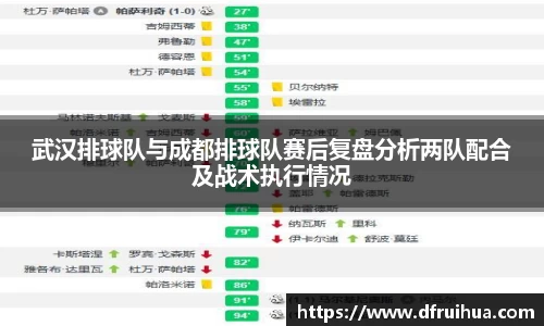 武汉排球队与成都排球队赛后复盘分析两队配合及战术执行情况